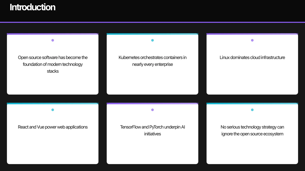 Consumption Strategy Infographic