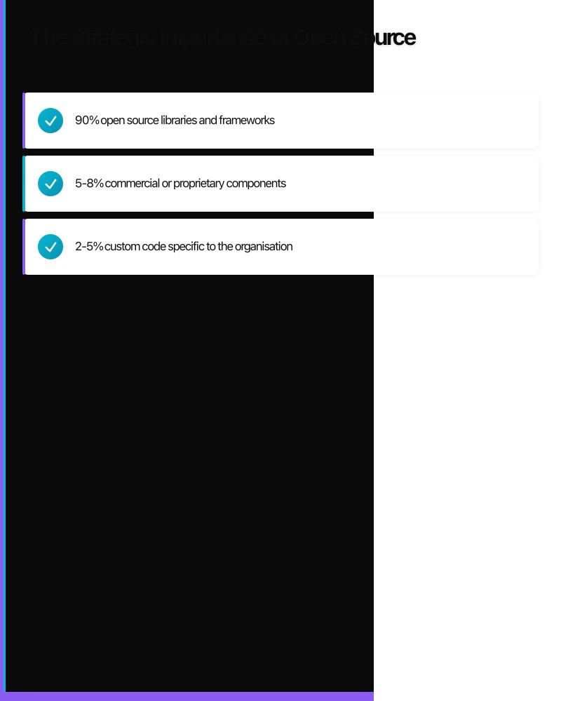Contribution Strategy Infographic
