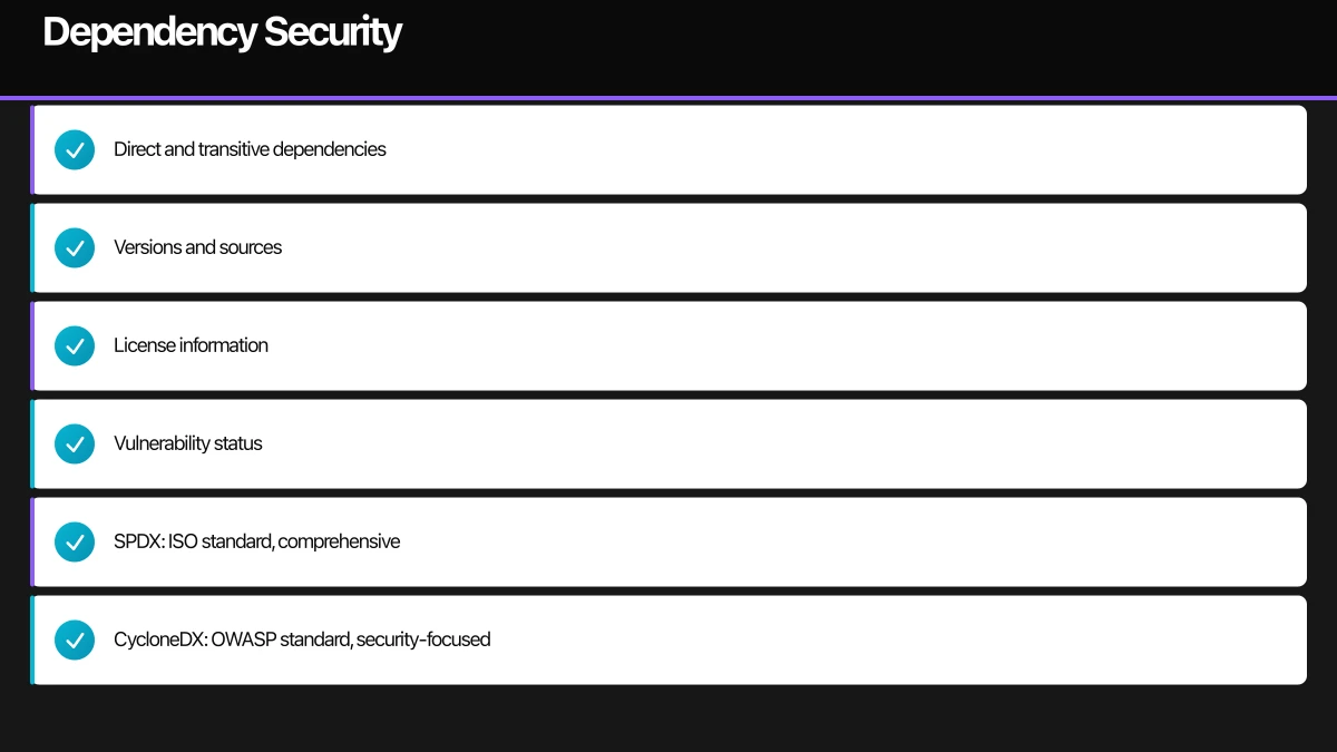 The Threat Landscape Infographic
