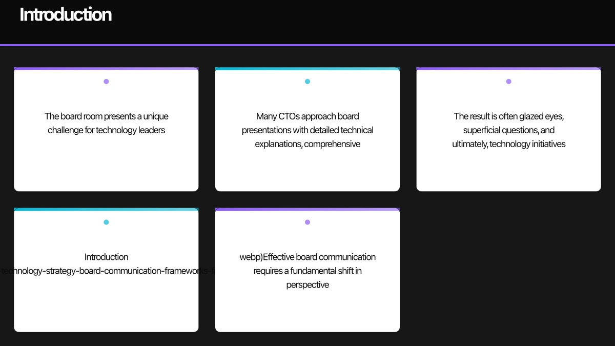 Understanding the Board's Perspective Infographic