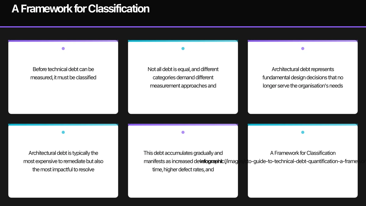 A Framework for Classification Infographic