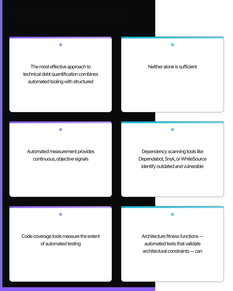 Financial Translation Infographic