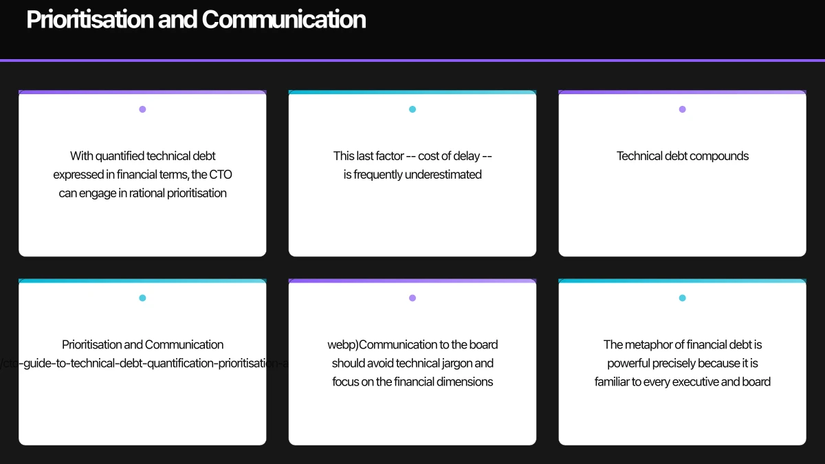 Prioritisation and Communication Infographic