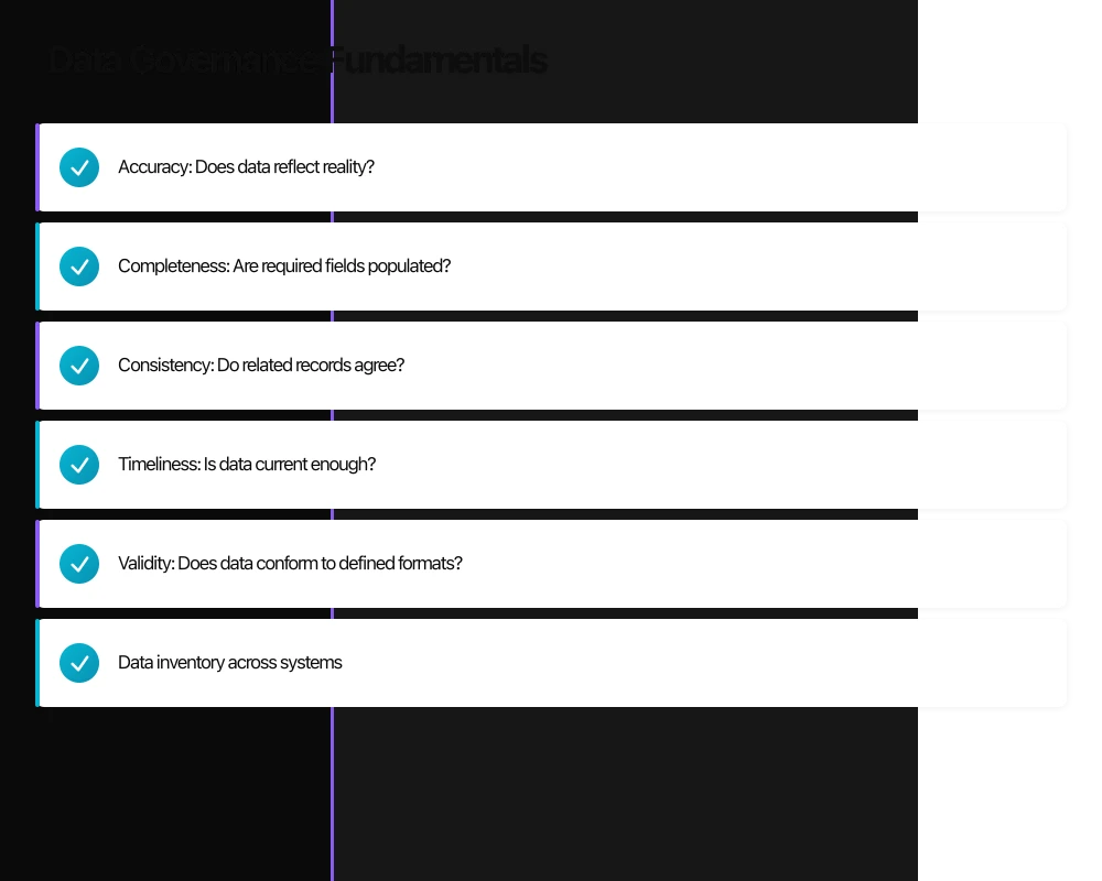 Data Governance Fundamentals Infographic