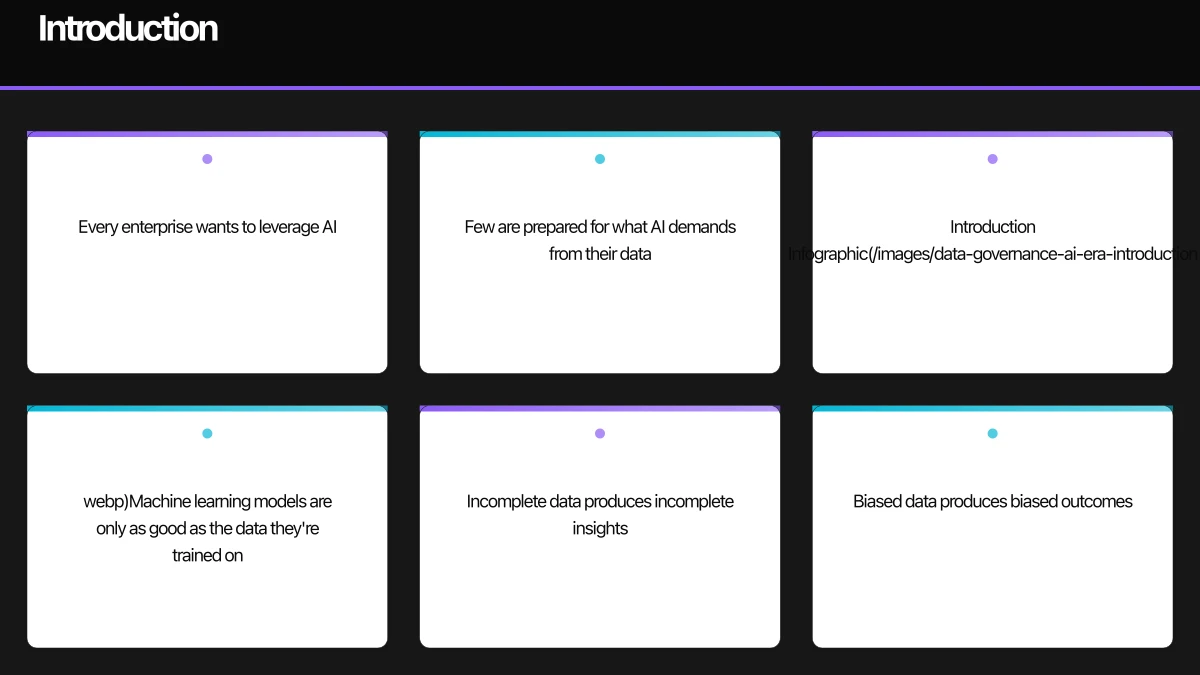 Introduction Infographic