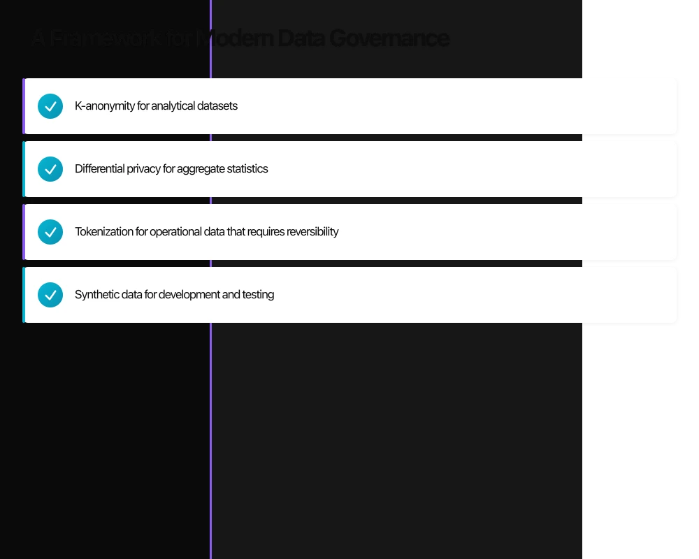 The Data Governance Inflection Point Infographic