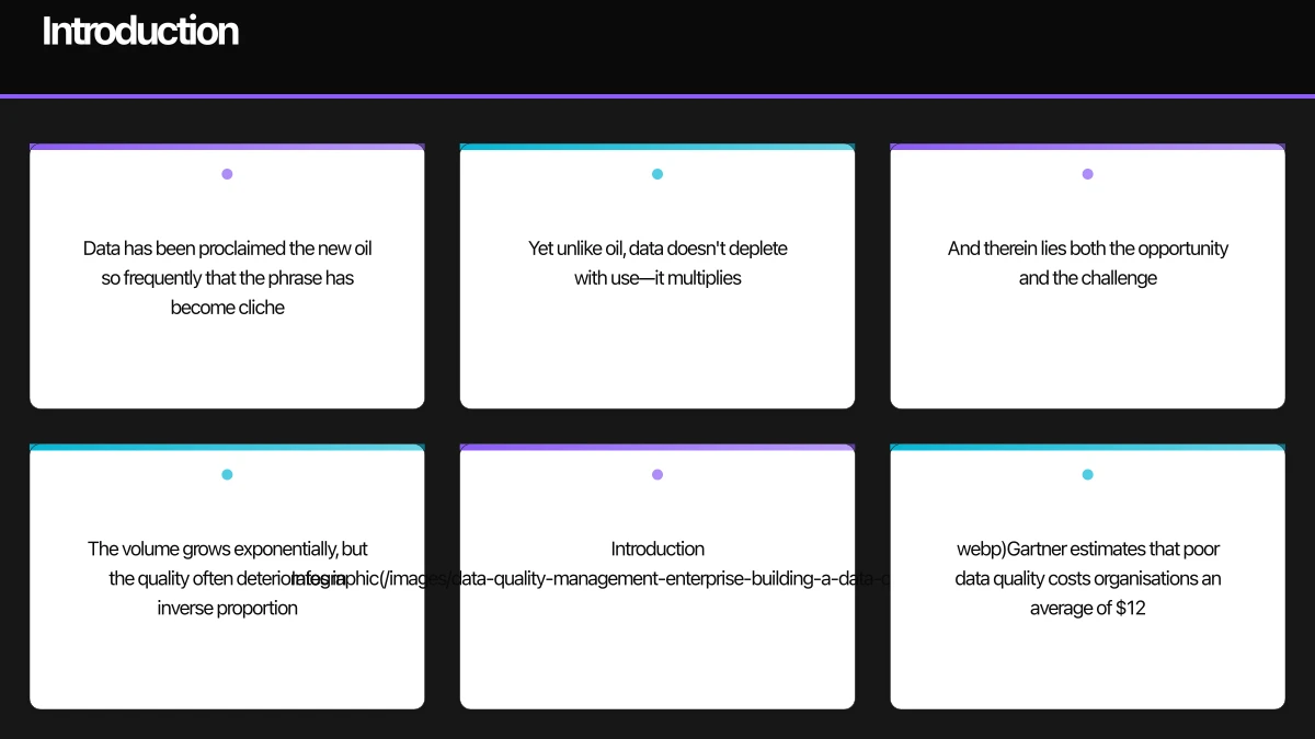 Defining Data Quality Infographic