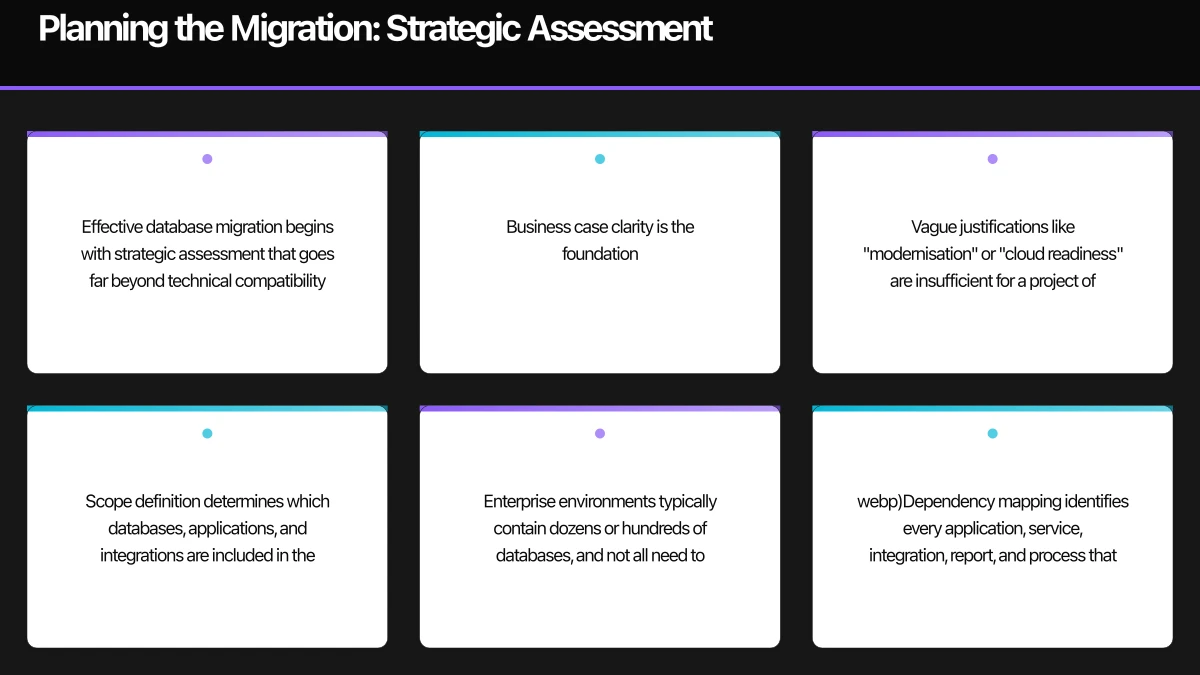 Data Validation and Quality Assurance Infographic