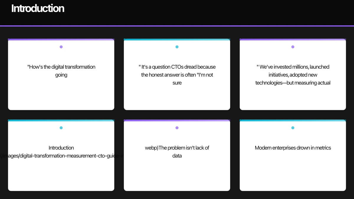 Introduction Infographic