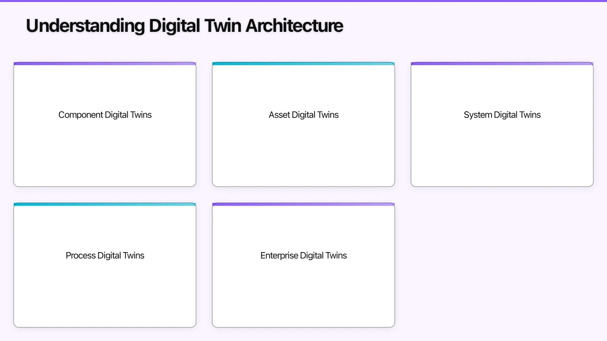 Implementation Strategy Infographic