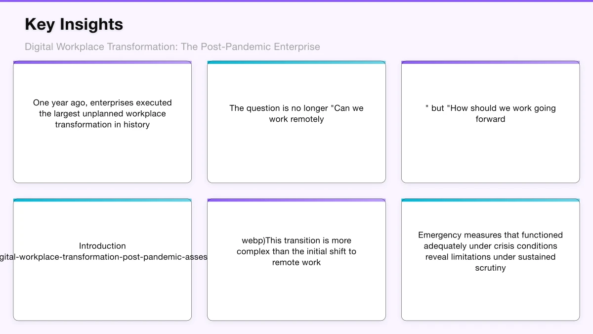 Defining the Future Workplace Model Infographic