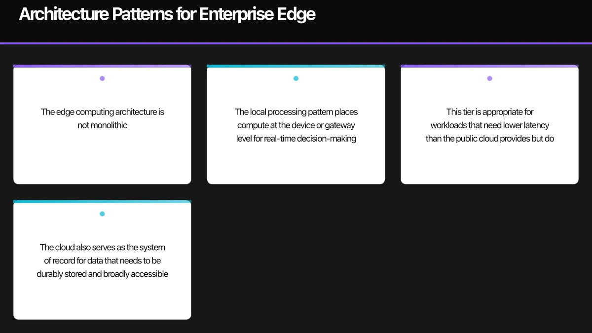 Architecture Patterns for Enterprise Edge Infographic
