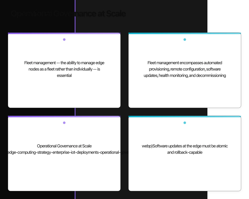 Operational Governance at Scale Infographic