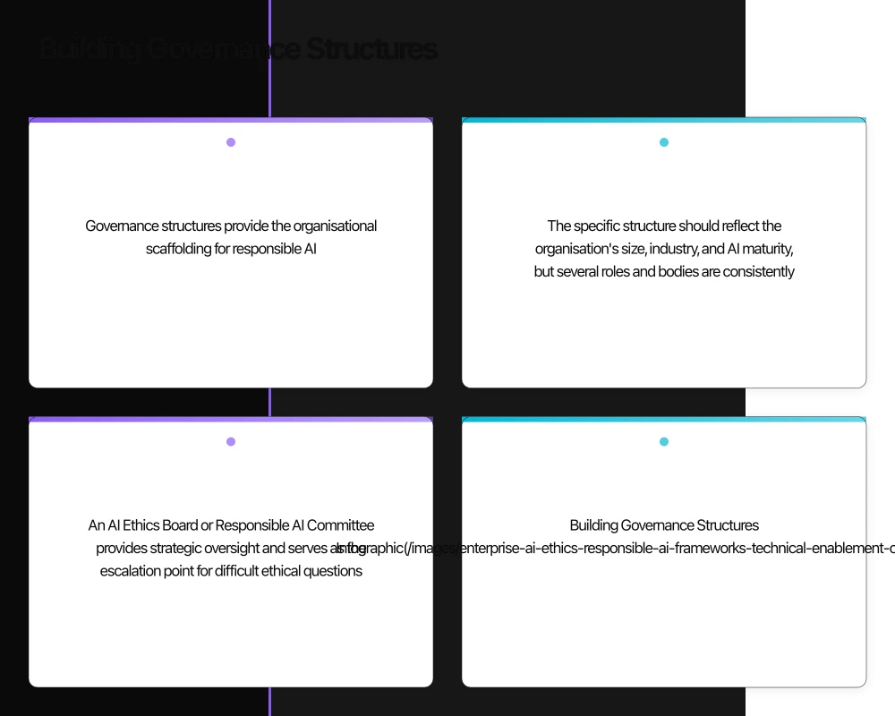 Introduction Infographic