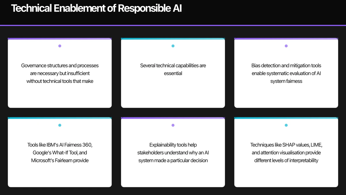 Building Governance Structures Infographic