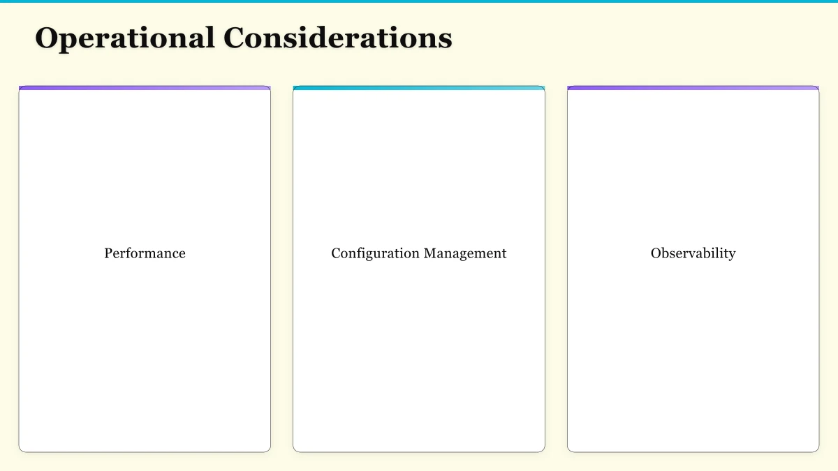 Security Enforcement Patterns Infographic