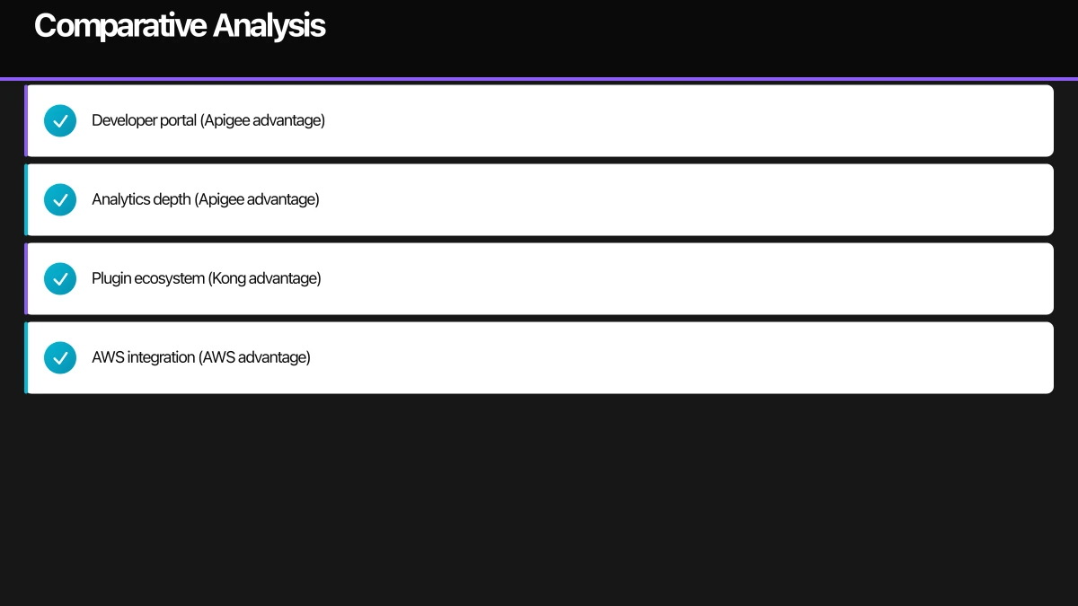 Introduction Infographic