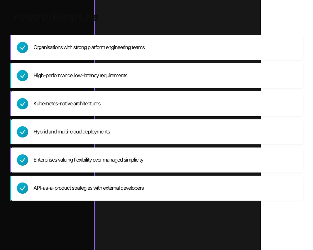 Platform Deep Dive Infographic
