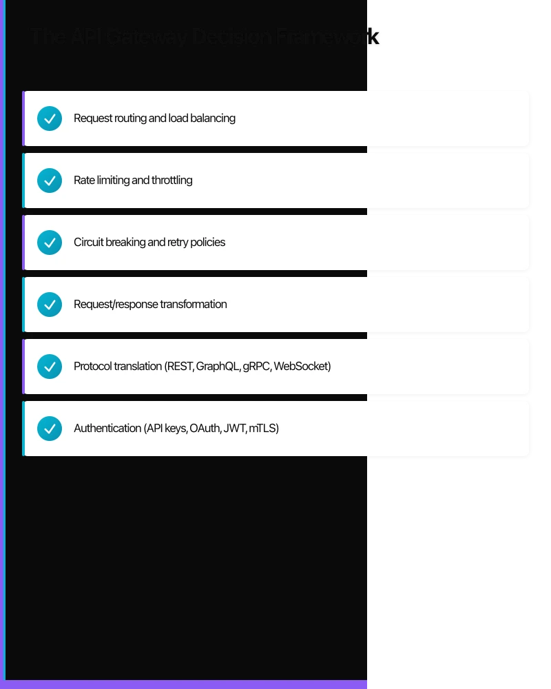 Comparative Analysis Infographic