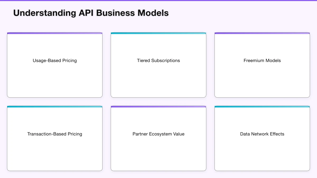 Pricing Strategy Infographic