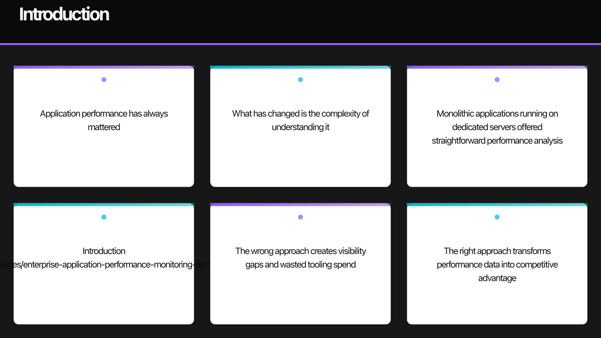 Introduction Infographic
