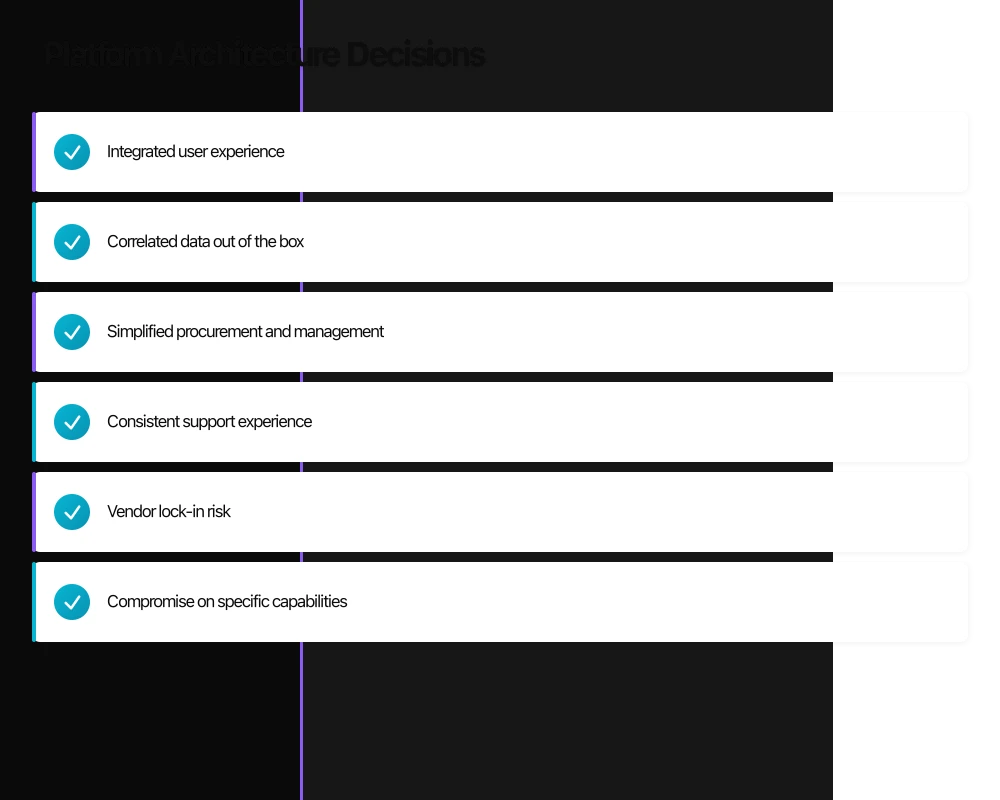 The Evolved APM Landscape Infographic