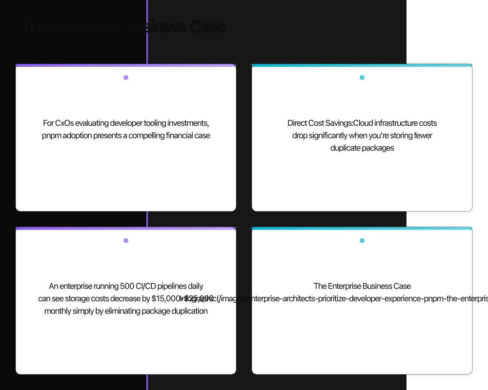 The Enterprise Business Case Infographic