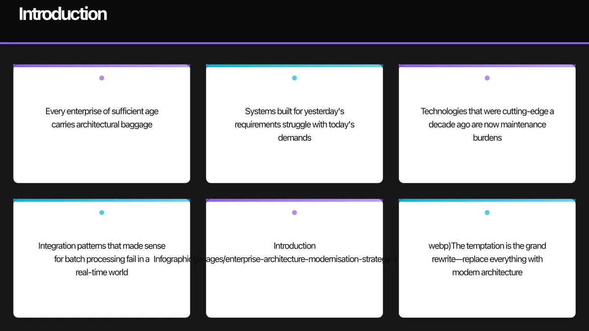 Introduction Infographic