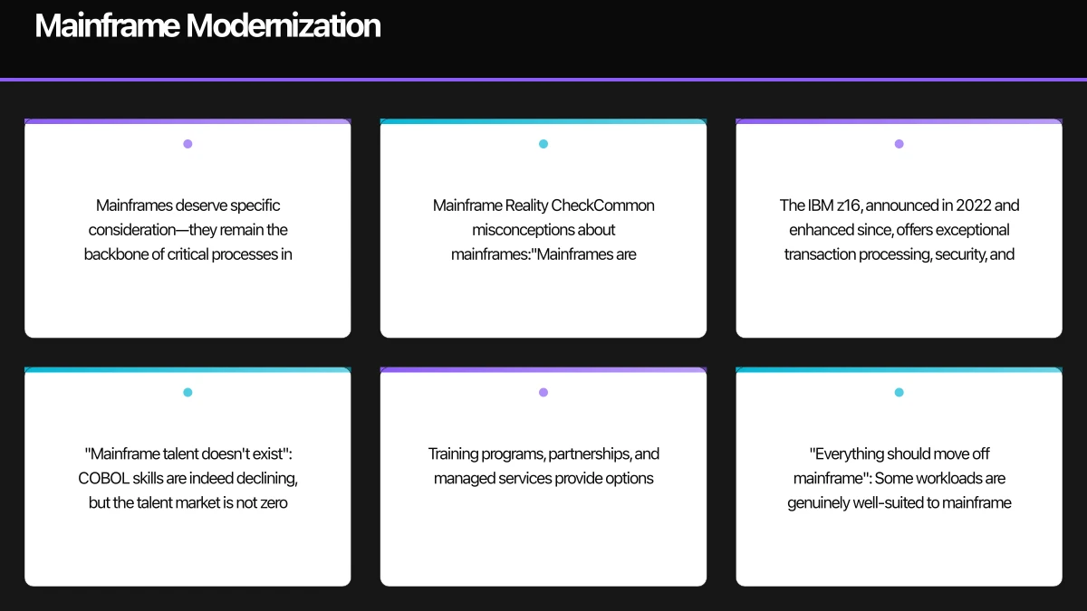 The Legacy Imperative Infographic