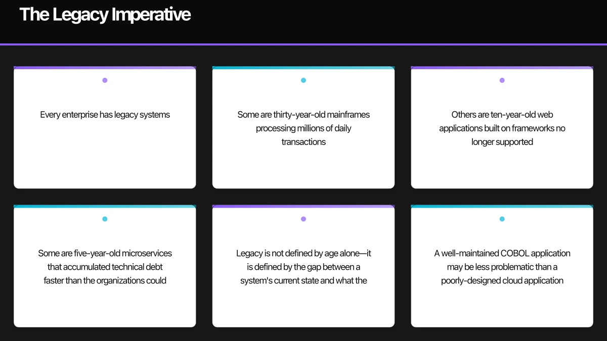 Modernization Strategies Infographic