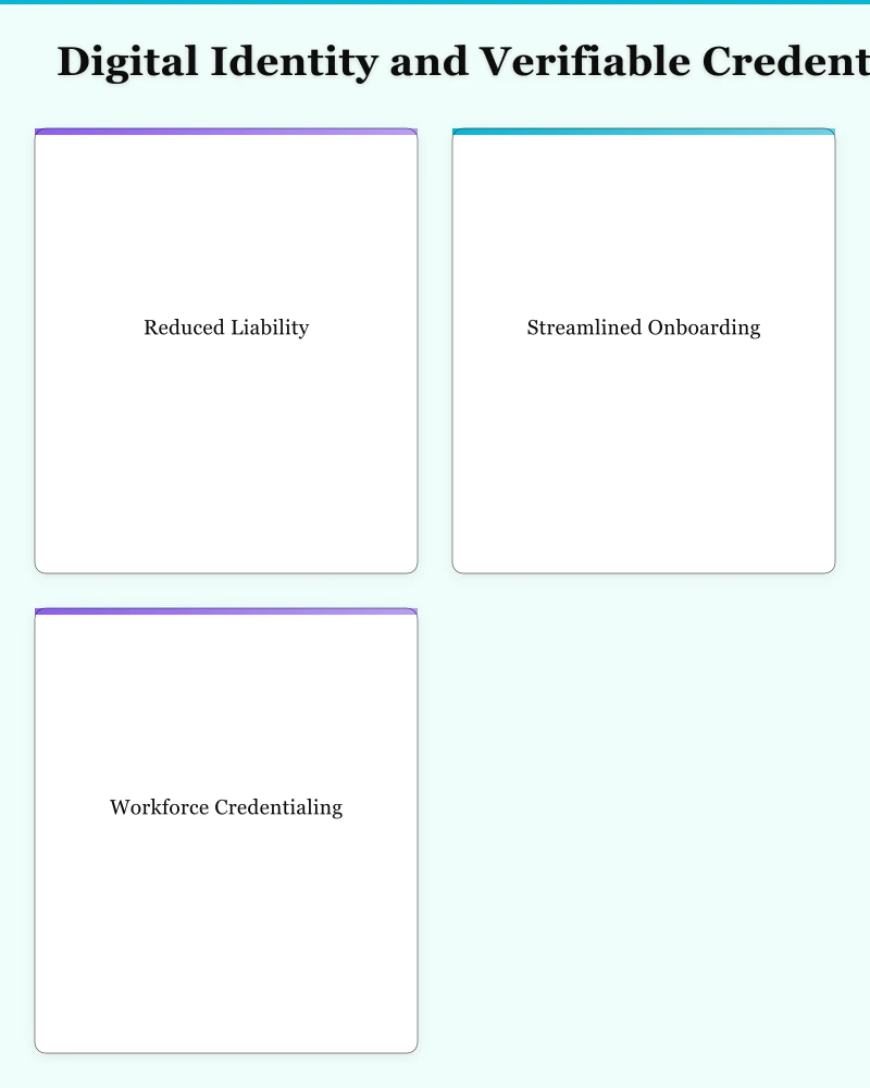 Supply Chain Transparency and Provenance Infographic