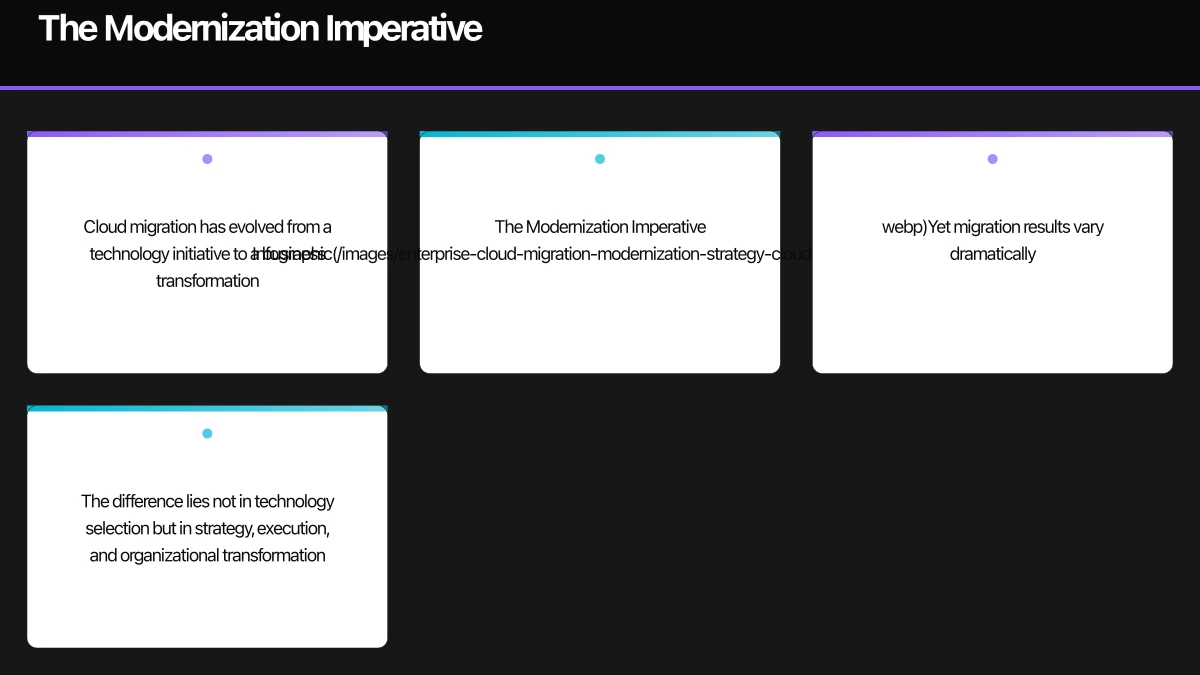 The Migration Strategy Framework Infographic