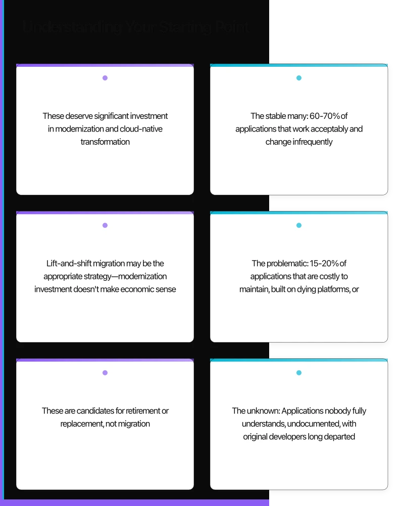 Cloud Platform Selection Infographic