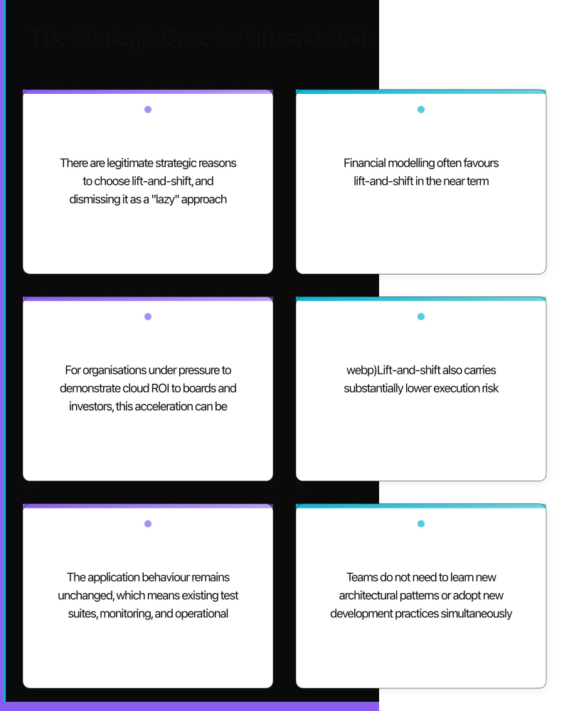 The Strategic Case for Lift-and-Shift Infographic