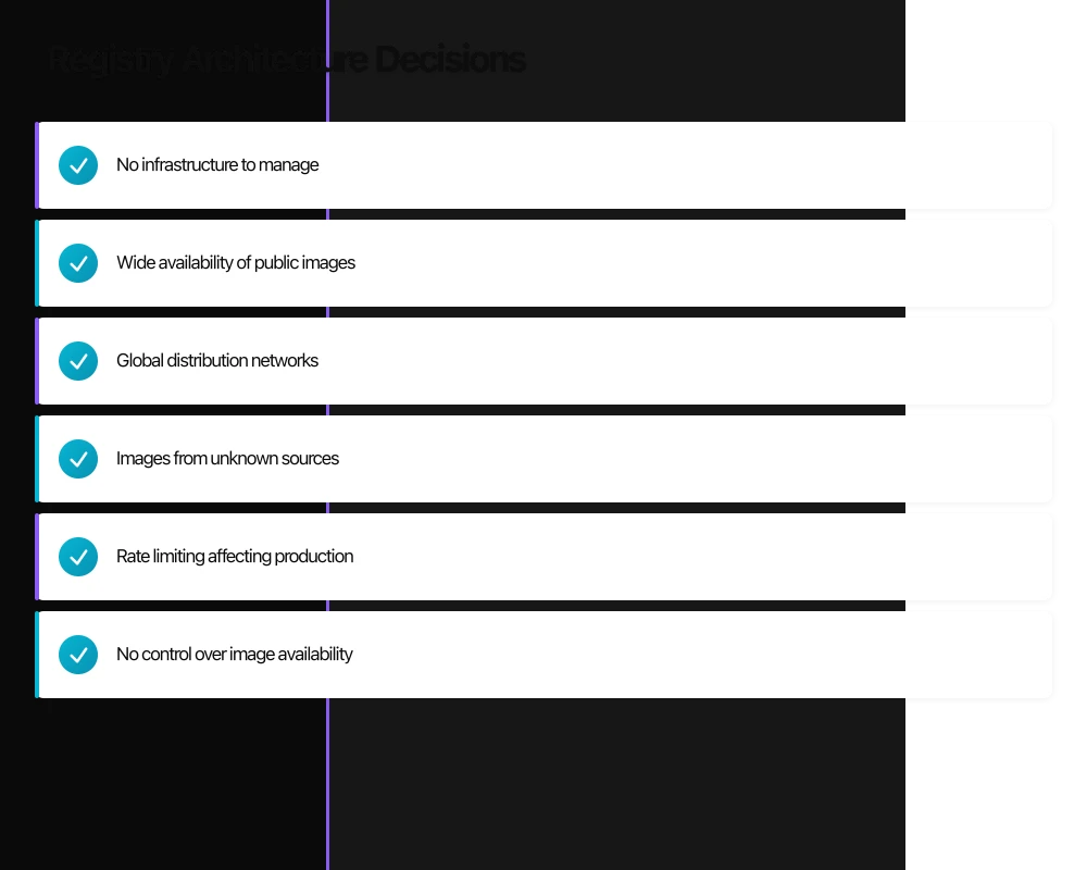 The Container Security Landscape Infographic