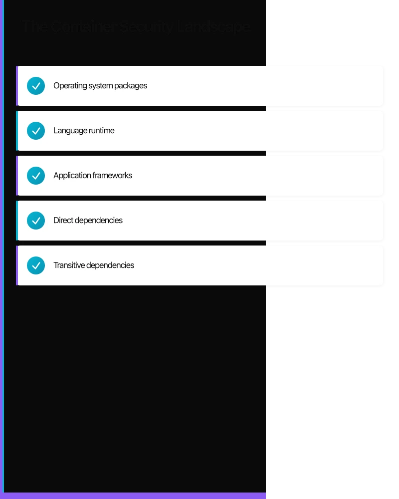 Registry Architecture Decisions Infographic