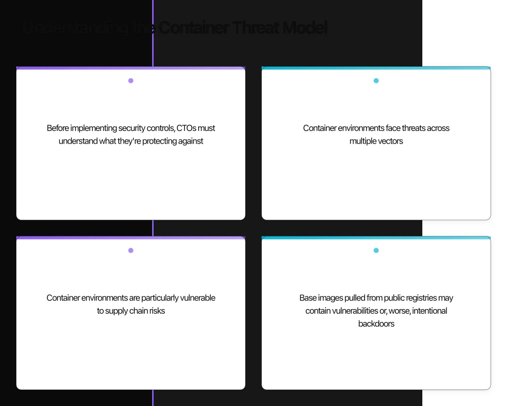Understanding the Container Threat Model Infographic