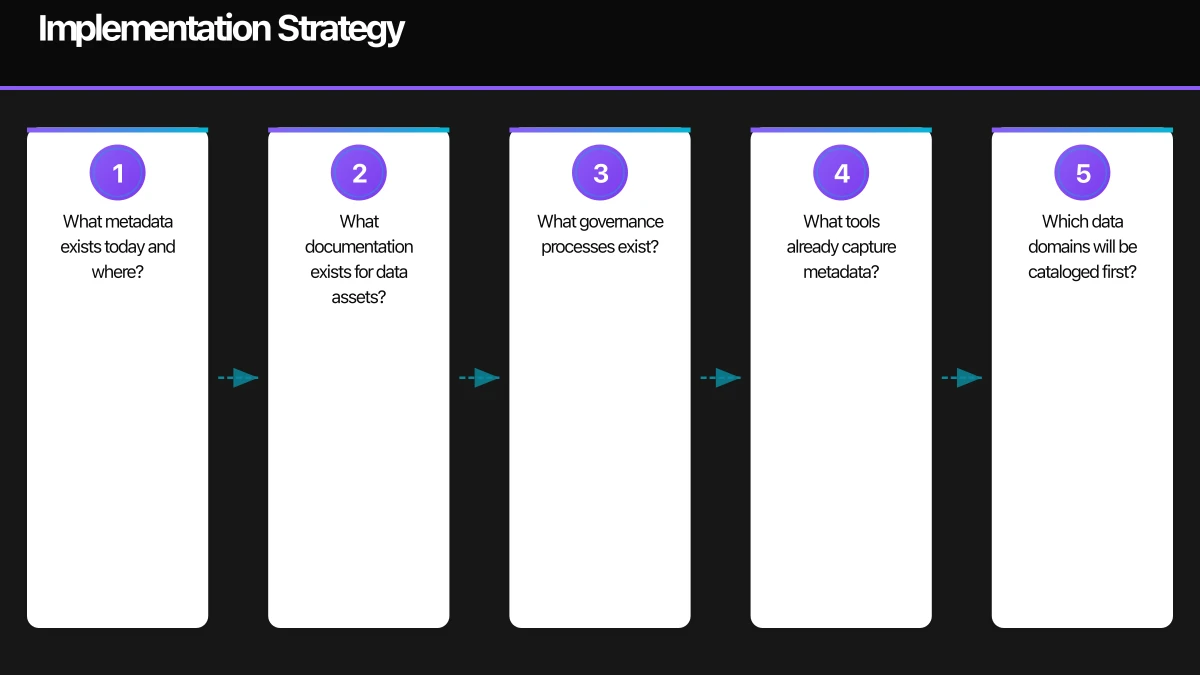 Introduction Infographic