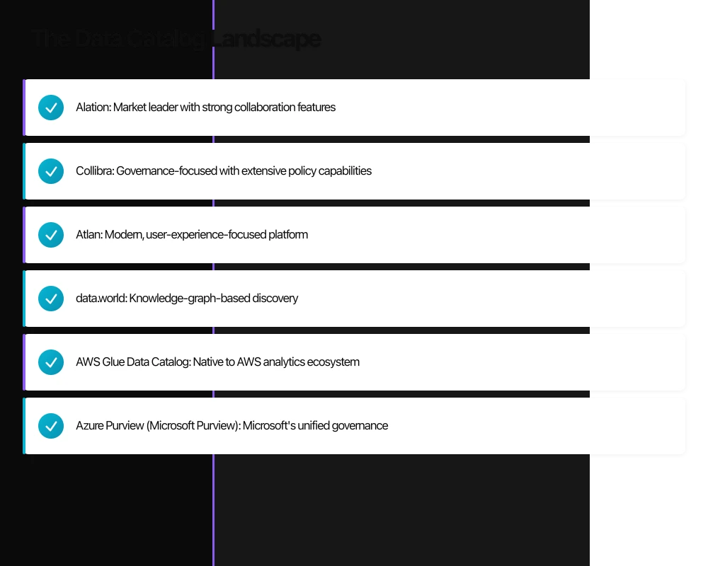 The Data Catalog Landscape Infographic