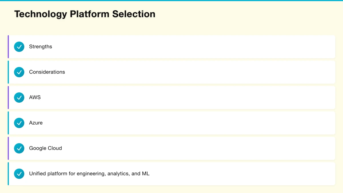 Lakehouse Architecture Patterns Infographic