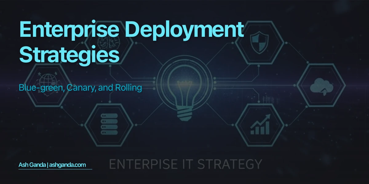 Enterprise Deployment Strategies: Blue-Green, Canary, and Rolling