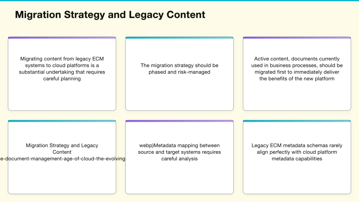 Metadata Architecture and Information Governance Infographic