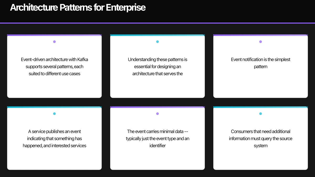 Architecture Patterns for Enterprise Infographic