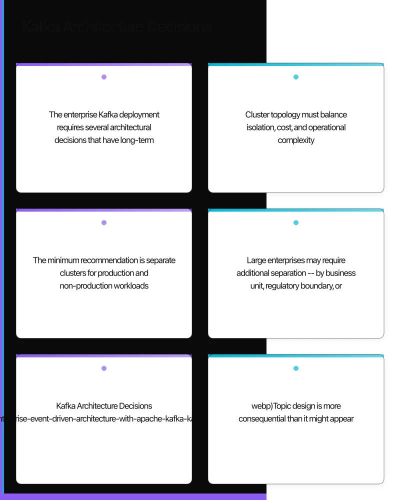 Kafka Architecture Decisions Infographic