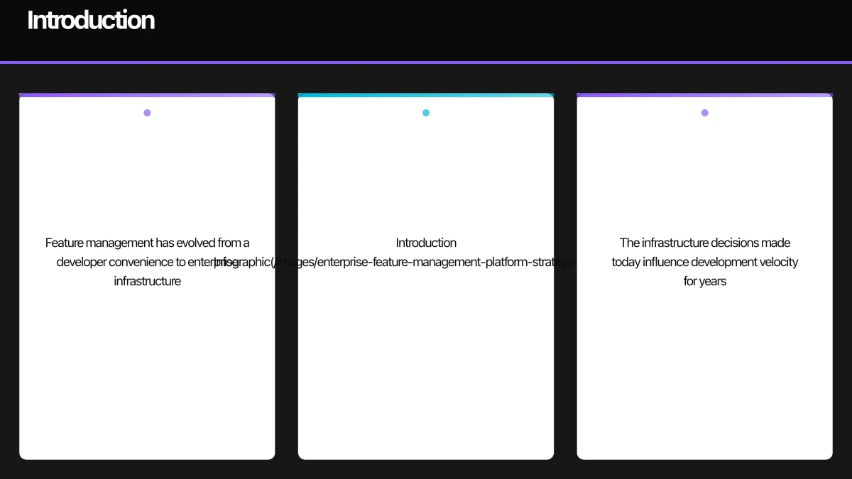Introduction Infographic