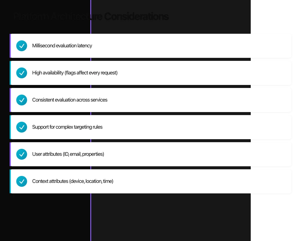 The Case for Enterprise Feature Management Infographic