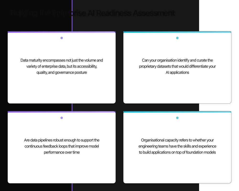 Introduction Infographic