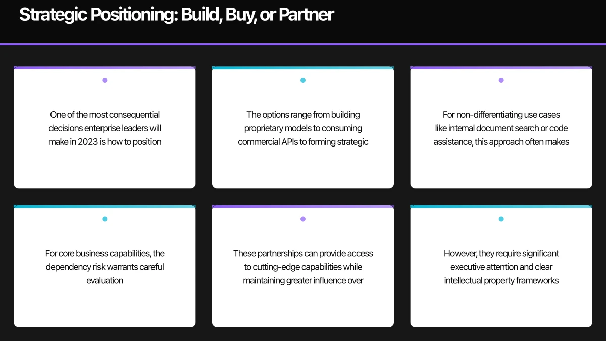 Building the Enterprise AI Readiness Assessment Infographic