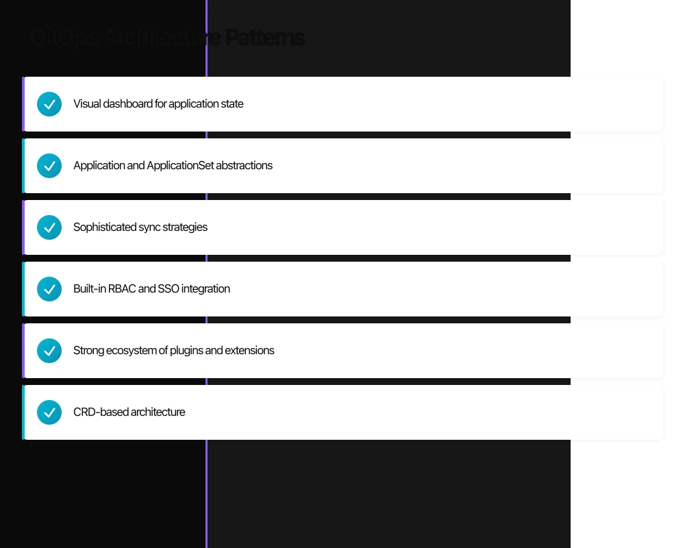Introduction Infographic