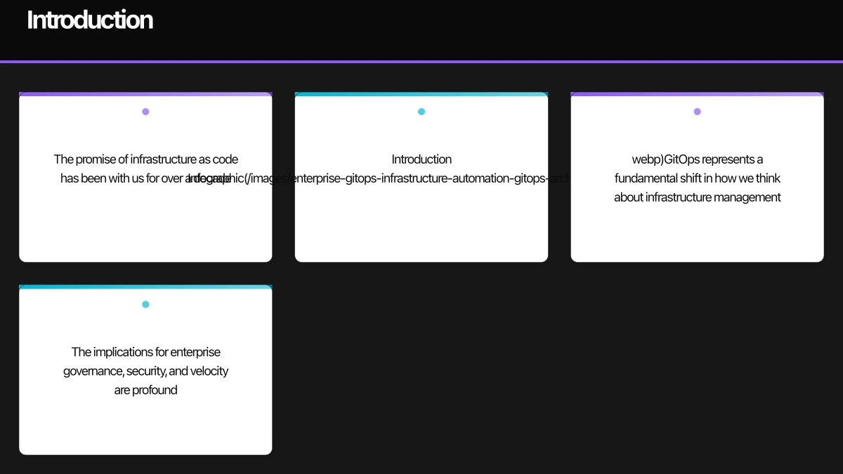 GitOps Architecture Patterns Infographic